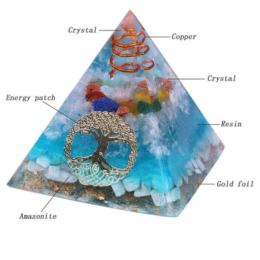 Tree Of Life Amazonite 7 Chakra Orgone Pyramid-Your Soul Place